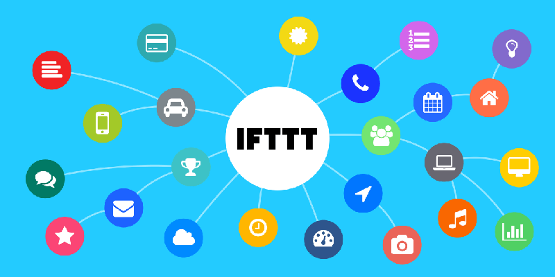 IFTTT hỗ trợ SEO offpage