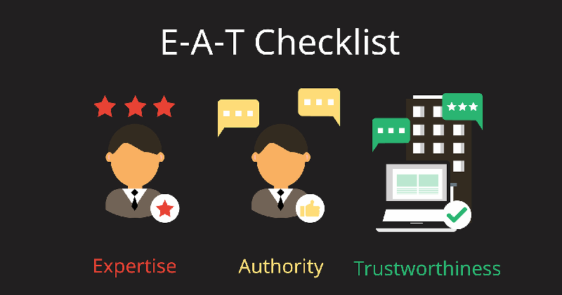 E.A.T tiêu chí đánh giá chất lượng nội dung website